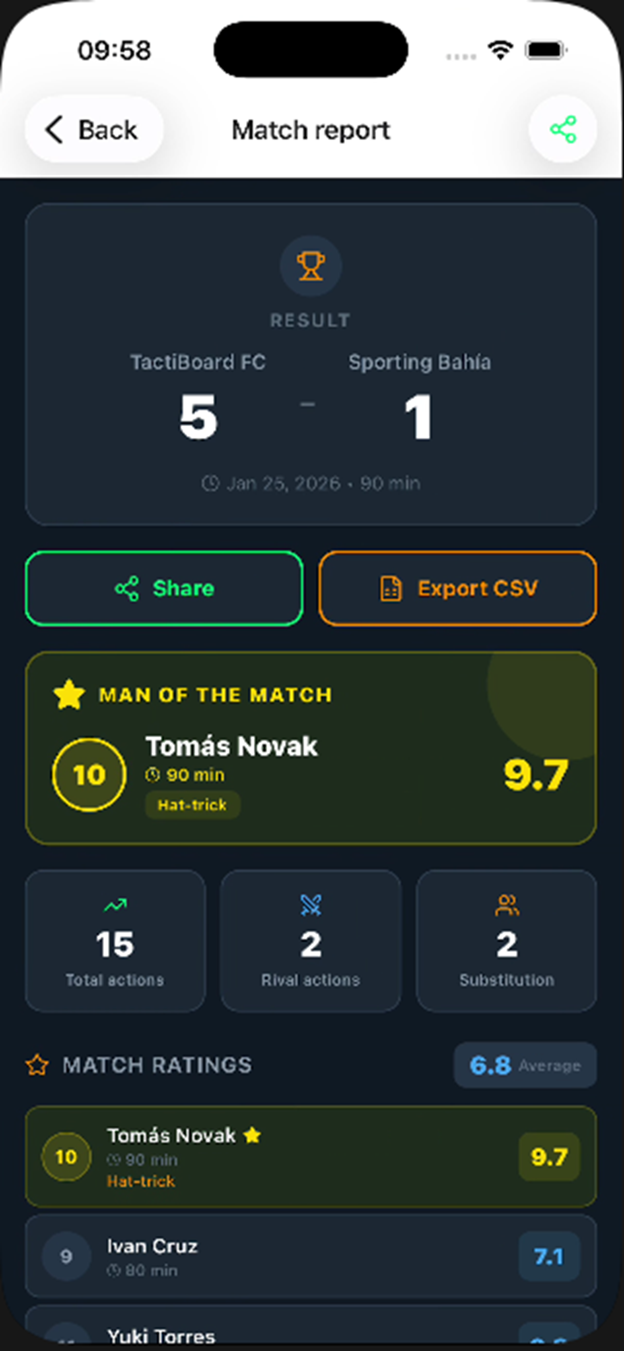 TactiBoard match report screen
